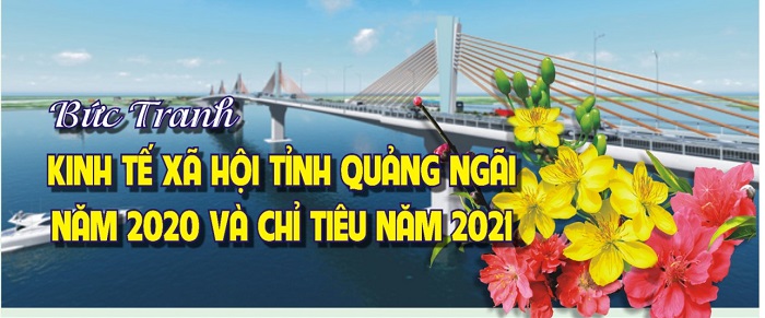 Infographic: Bức tranh kinh tế - xã hội của tỉnh Quảng Ngãi 2020
