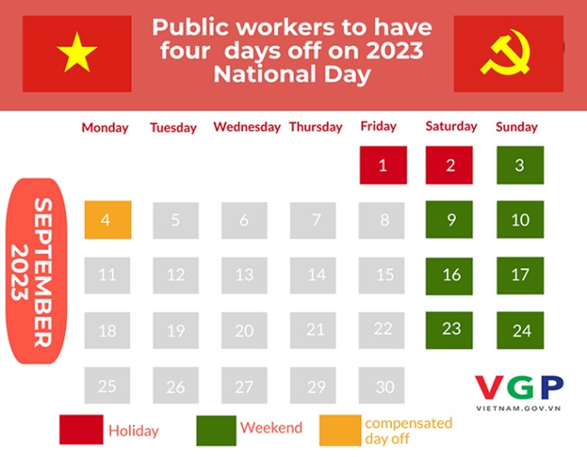 Workers to have four days off on occasion of National Day 2023
