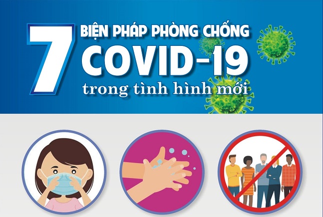 Infographic: Các biện pháp phòng chống dịch Covid-19 trong tình hình mới
